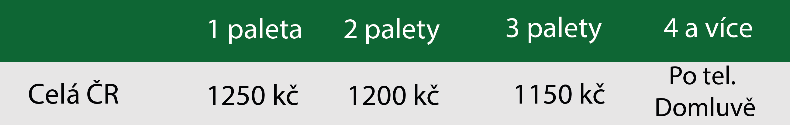Tabulka ceny doprava_1